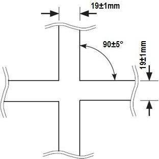 Figura 1: ângulo do cruzamento e espessura da linha.
